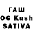 Дистиллят ТГК THC oil Nurgul Kadyrzhan